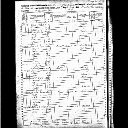 Peter Fisher Sr. - 1860 United States Federal Census