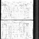 Arthur McGinnis - 1871 Census of Canada