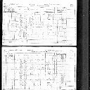 Arthur McGinnis - 1871 Census of Canada