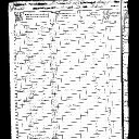 Lorenzo Dow Munselle - 1850 United States Federal Census