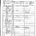Henry and Margaret Mohnkern - 1860 United States Federal Census