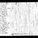Henry Tolman Franklin - 1820 United States Federal Census