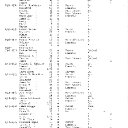1860-scotland-county-census-p141.jpg