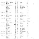 1860 Scotland County Census