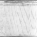 Charles Hicks - 1840 Census