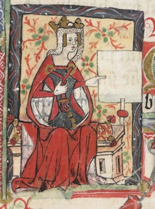 Empress Matilda Of England