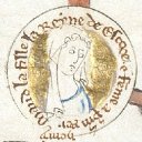 Matilda Of Scotland