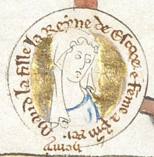 Matilda Of Scotland